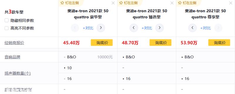 凯迪拉克LYRIQ锐歌怎么样(采用了AKG量身定制的19扬声器的音响系统)