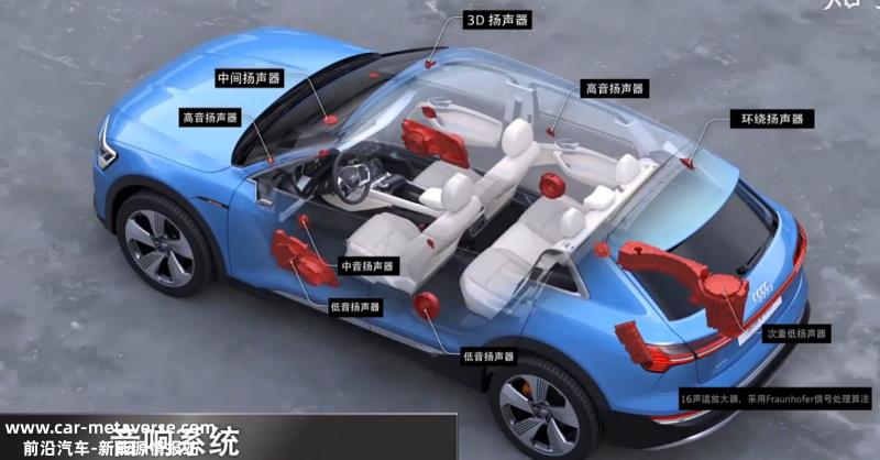 凯迪拉克LYRIQ锐歌怎么样(采用了AKG量身定制的19扬声器的音响系统)