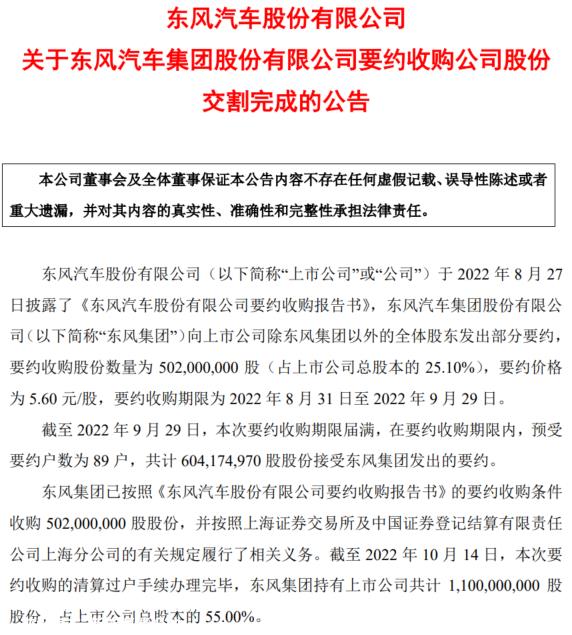 [东风新能源汽车怎么样]借助新能源东风,东风汽车能否顺利转型?