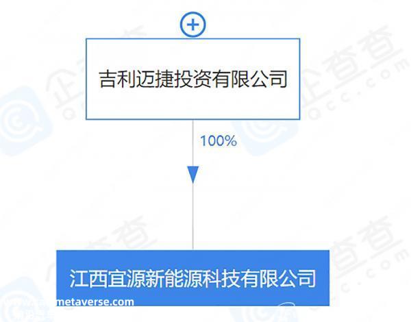 [理想汽车财报解读]理想汽车第三季度收入93亿元