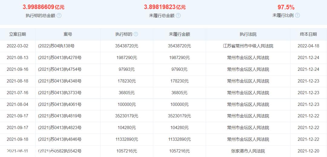 [如何评价李一男]李一男还没放弃自游家