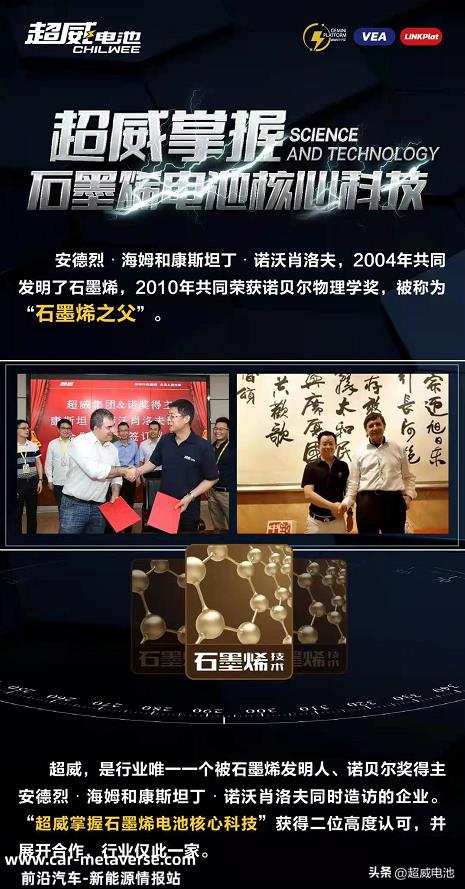 全球第一！行业龙头超威打造尖端科技，引领行业迈向发展新时代！