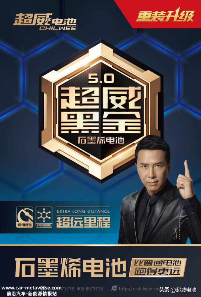 全球第一！行业龙头超威打造尖端科技，引领行业迈向发展新时代！