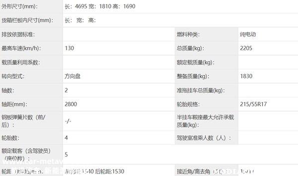 比亚迪e6上市最新消息，比亚迪e6国产版售价多少钱