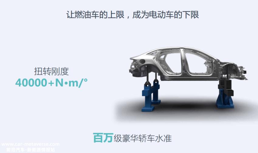扭转刚度越高的车辆变形越小,电动尾箱自然可以顺利关闭