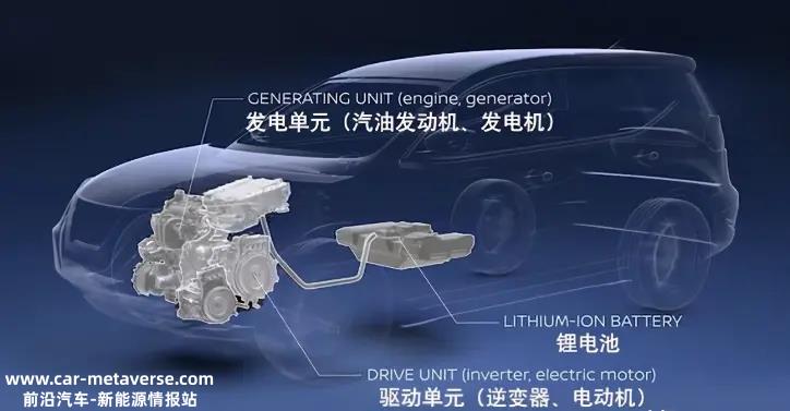 兼具纯电动和燃油车优势，省心又省油的车是哪款车