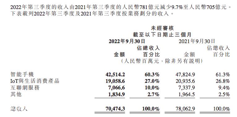 造车难产?苹果有前车之鉴
