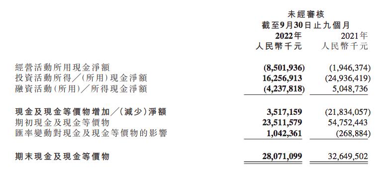 造车难产?苹果有前车之鉴