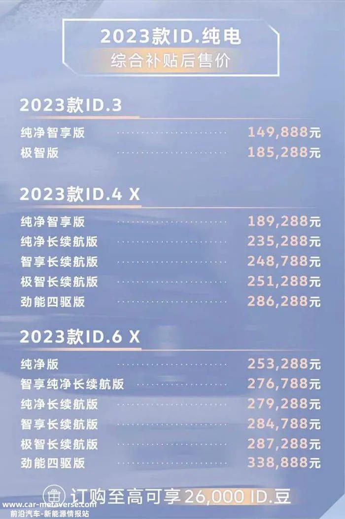 计划融资超10亿美元,极氪可能会去美国IPO