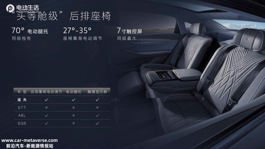 号称30万+无对手？岚图追光预售32.29万元起