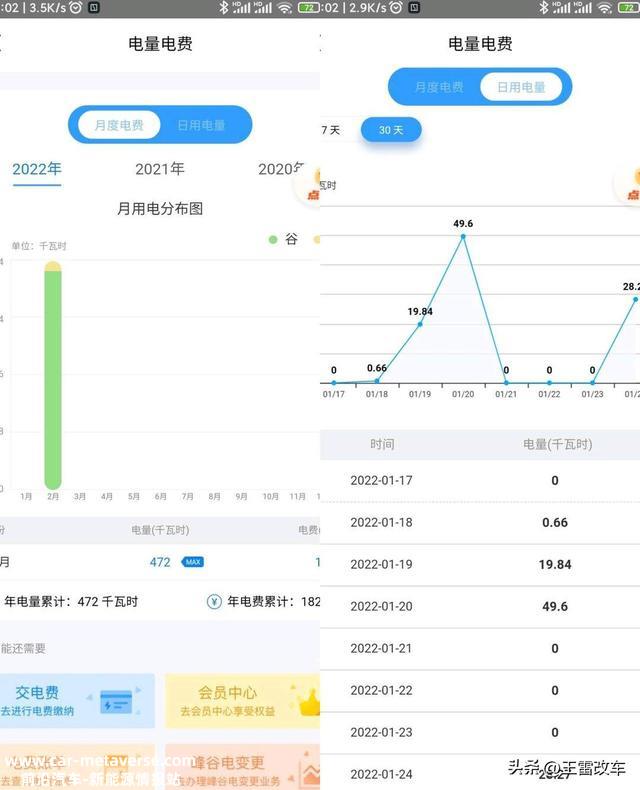 极氪001充电桩选择哪个好？380V11KW或者21KW，还是220V7KW