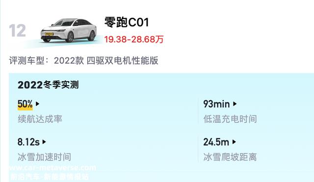 零跑C01对照比亚迪汉，谁才是更适合新手的精品电轿？