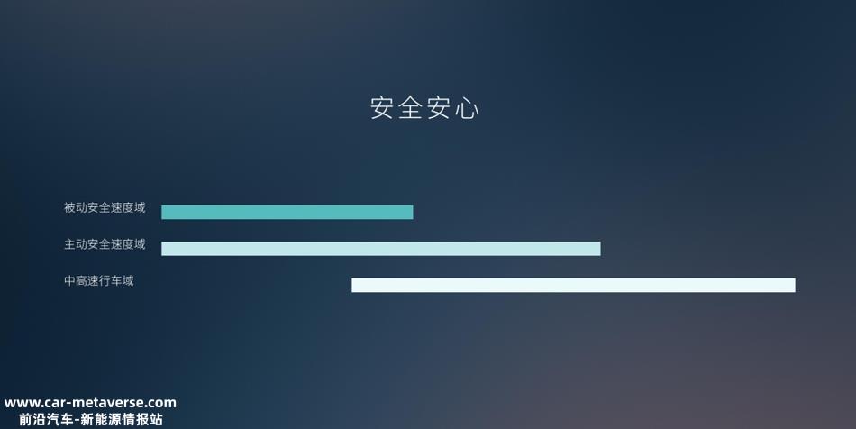 NOP+的玄机不在表面的一角,冰山下的技术细节更值得一提