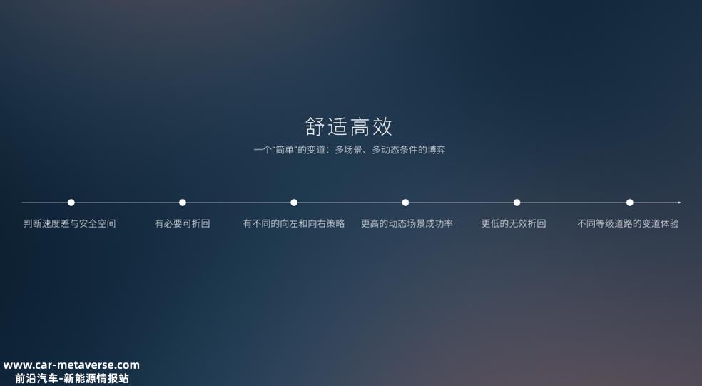 NOP+的玄机不在表面的一角,冰山下的技术细节更值得一提