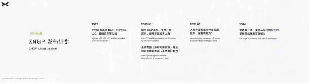 NOP+的玄机不在表面的一角,冰山下的技术细节更值得一提