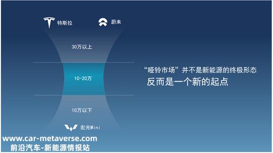 022年是中国品牌自我裂变与成长的分水岭吗?'