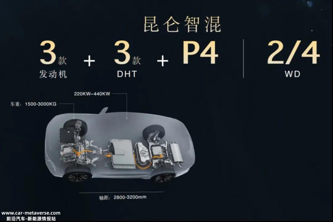 022年是中国品牌自我裂变与成长的分水岭吗?'