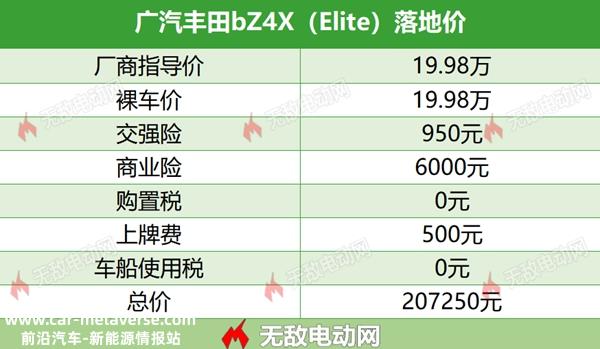 广汽丰田bZ4X价格多少？丰田bZ4X最新款落地价