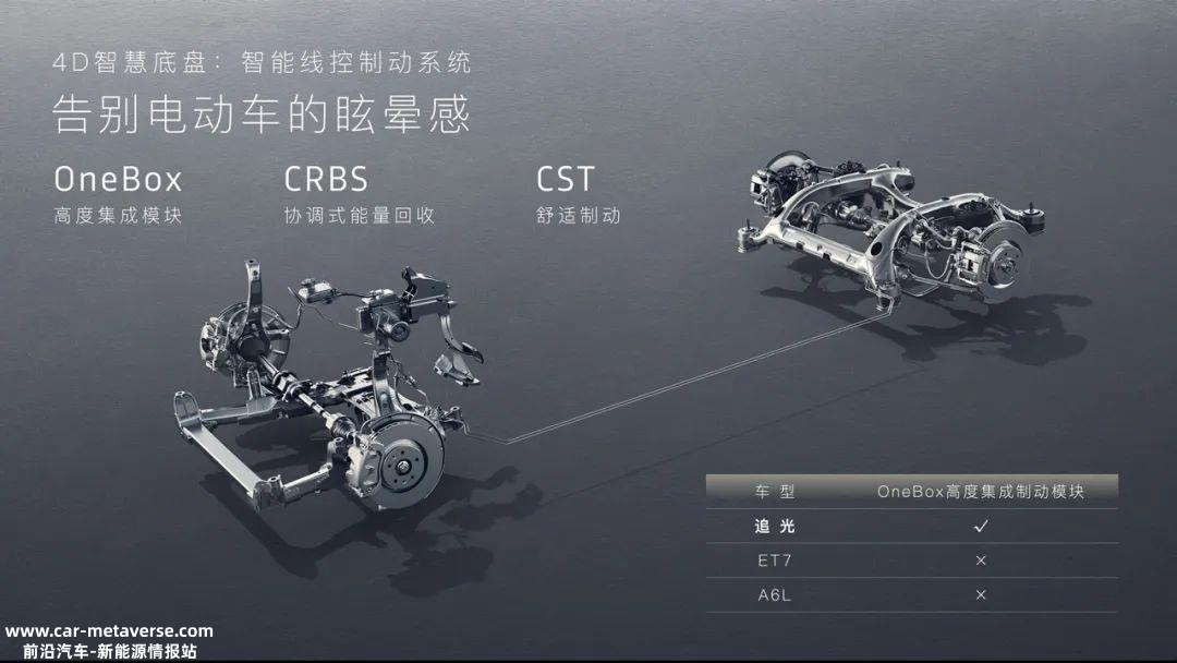 岚图追光发布标准版预售价32.29万元起