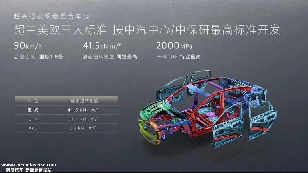 岚图追光发布标准版预售价32.29万元起