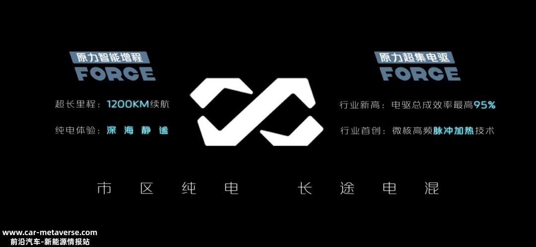 原力加持,破局出行痛点
