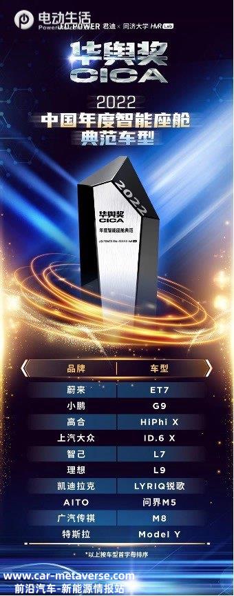 J.D. Power “华舆奖”中国典范智能座舱评选 十款车型摘得殊荣