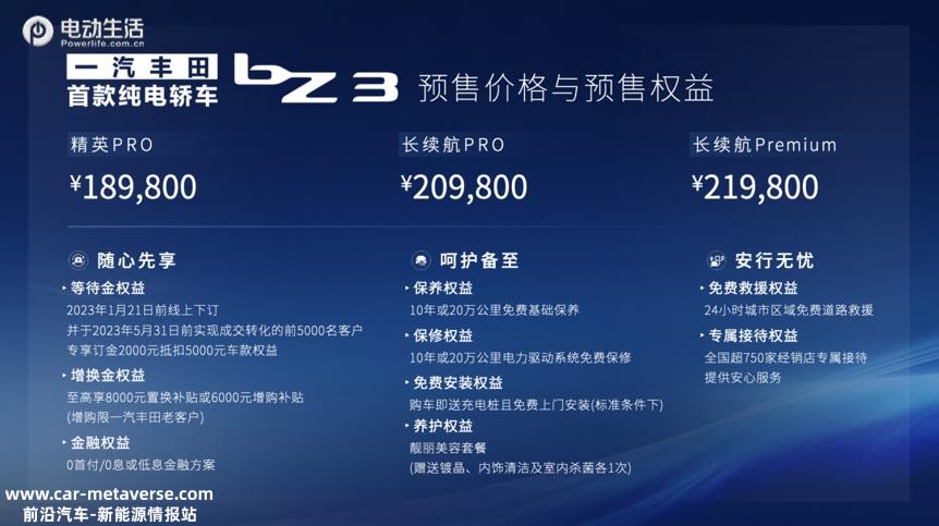 一汽丰田bZ3预售18.98万起 最大续航616km