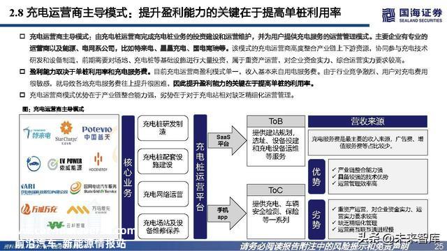 充电桩行业深度报告：高压快充乘风起，出海正那时