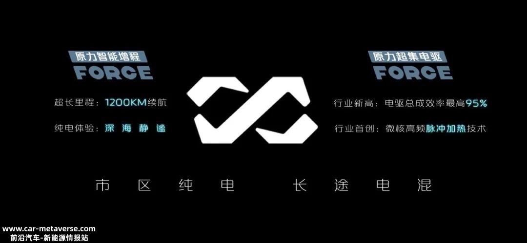 长安汽车经历三次主动创业,不断求新求变,始终屹立时代潮流