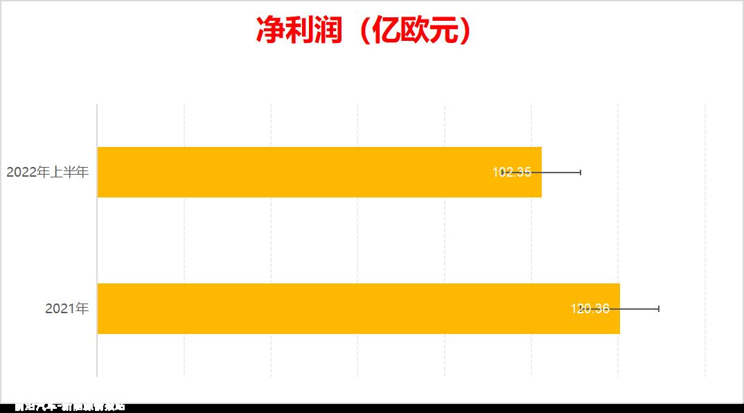 [新能源领域的犹太资本黑幕]登上祭坛,离泡沫破裂不远了