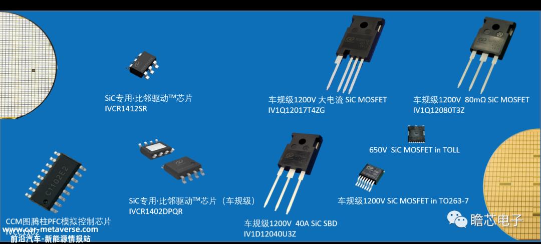瞻芯电子获数亿元融资，将扩产SiC晶圆