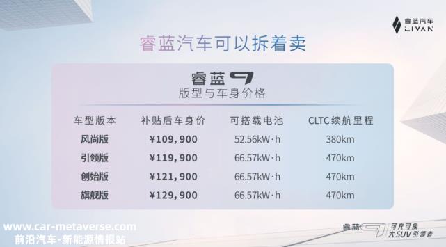 0.99万起买可充可换中型纯电SUV推荐'