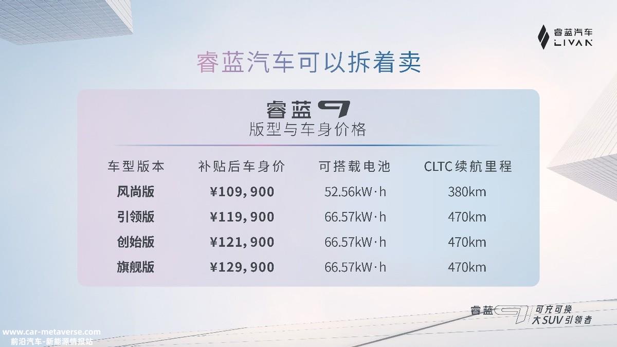 千呼万唤开始出来 瑞兰9终于在12月17日上市