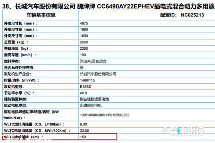 续航150km 摩卡DHT-PHEV新车型谍照