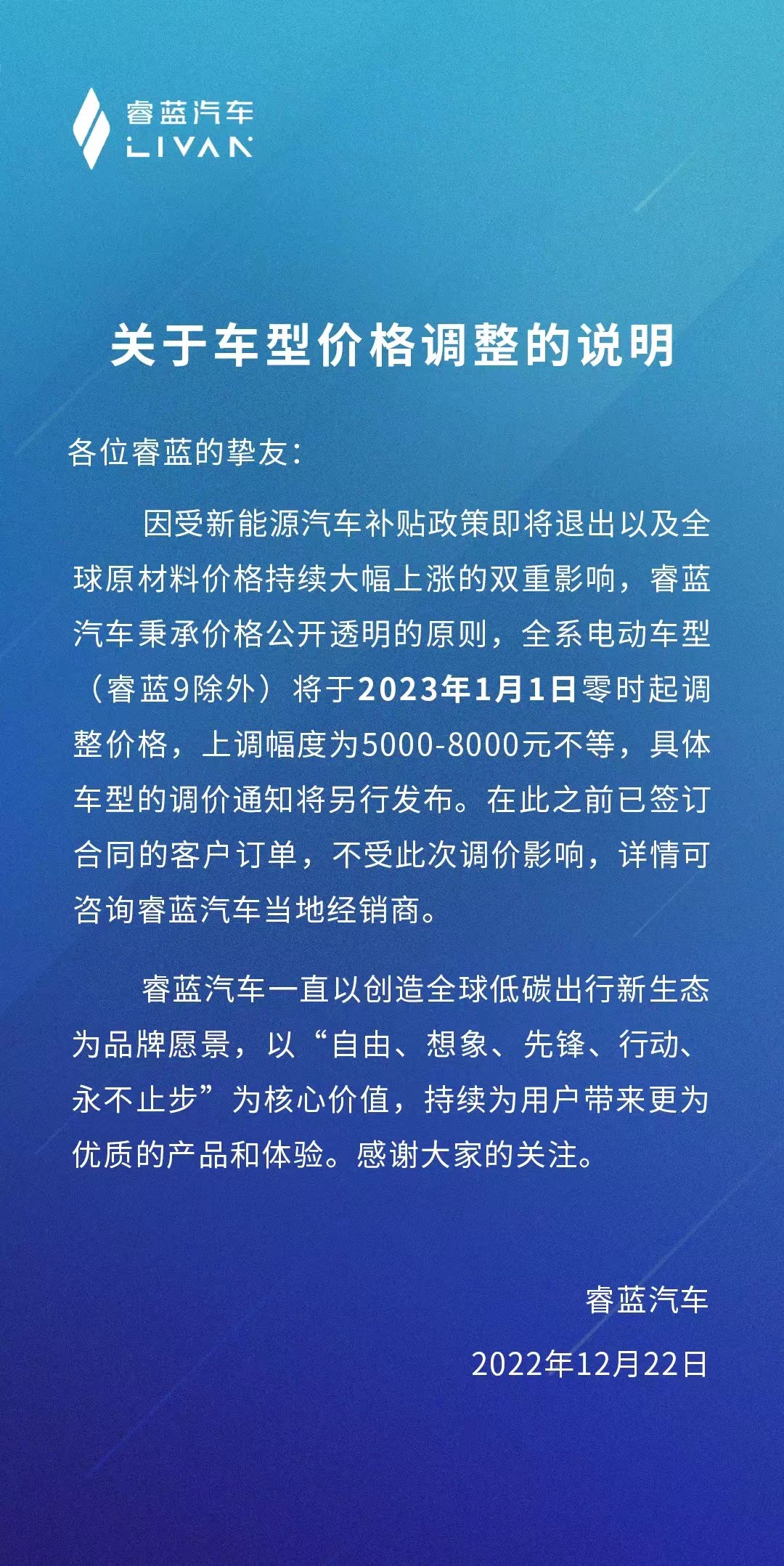 睿蓝汽车于明年1月开始涨价，上涨幅度5000-8000元不等