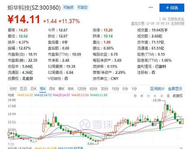 充电桩出海，将成23年A股大机遇，看看股价，还能上车