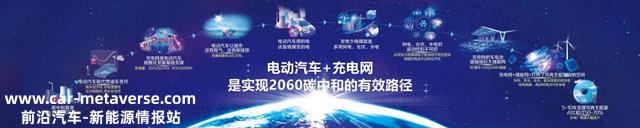 考工记·探寻青岛硬科技⑰｜特来电：充电为窗，一“网”打开新世界