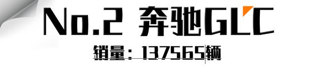 1-11月中型SUV销量出炉！比亚迪唐逊于红旗HS5，销冠是Model Y