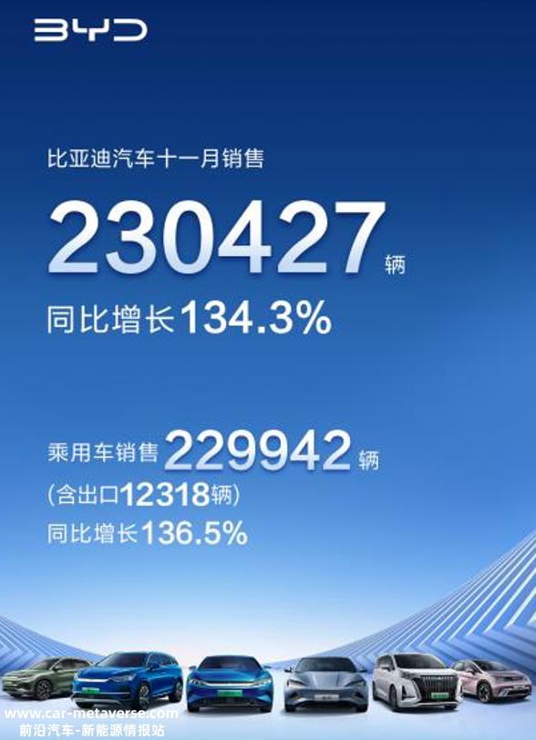 真正的自主SUV顶流，比亚迪宋PLUS DM-i锁定年度销冠