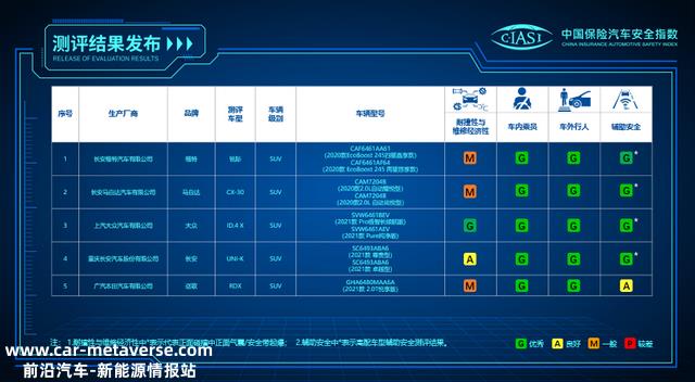 比亚迪汉和ID4X哪个好，谁才是靠谱的家用代步优选？
