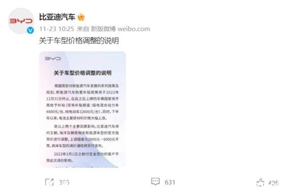 特斯拉降价比亚迪涨价？比亚迪2023年会涨价吗