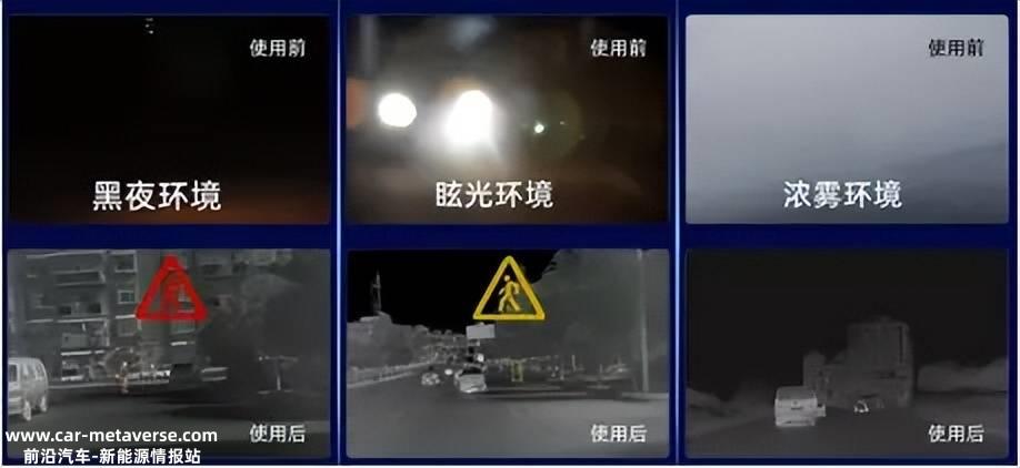 022智能汽车盘点（下）：智能化下半场开赛(2)"