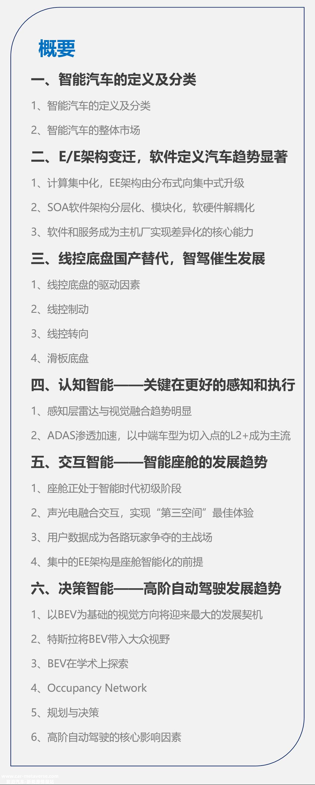 022智能汽车盘点（下）：智能化下半场开赛（1）"