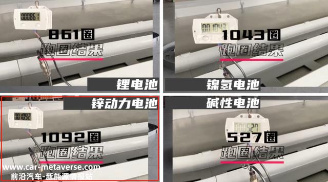 四驱车电池是几号的？锌动力电池跟锂电池哪个跑的时间长？