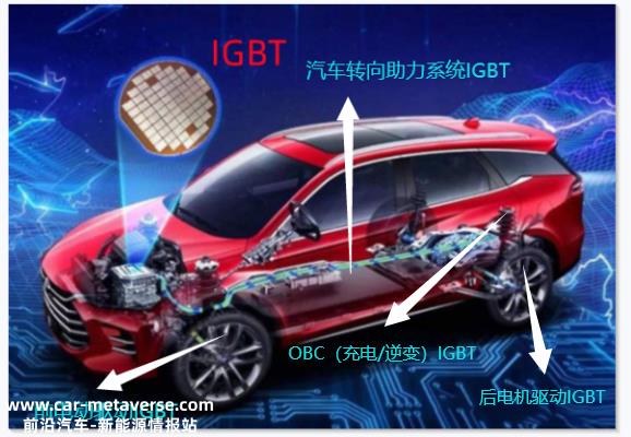 燃料汽车和新能源汽车的区别