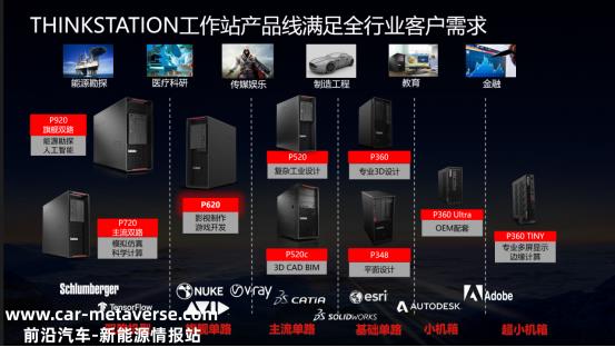 蔚来电驱动工程团队技术经理Mia