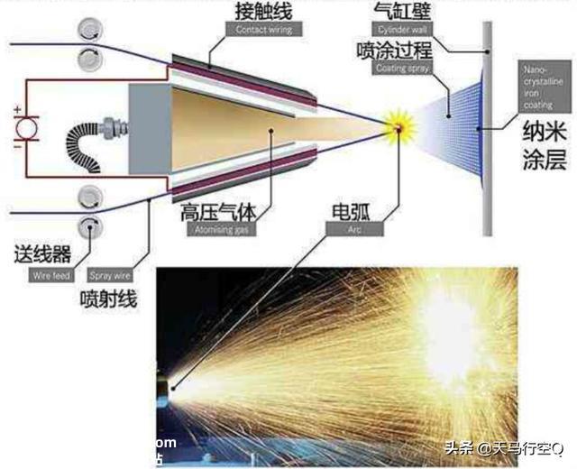 工程师带你领略全新奔驰C动力总成——M254发动机+9AT+48V轻混
