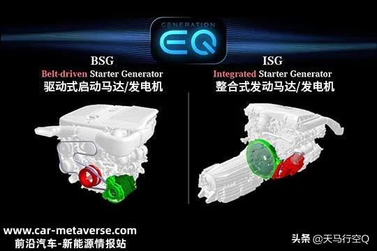 工程师带你领略全新奔驰C动力总成——M254发动机+9AT+48V轻混