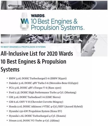 2020沃德年度十佳发动机 & 动力总成揭晓！你的梦中情车入选了吗