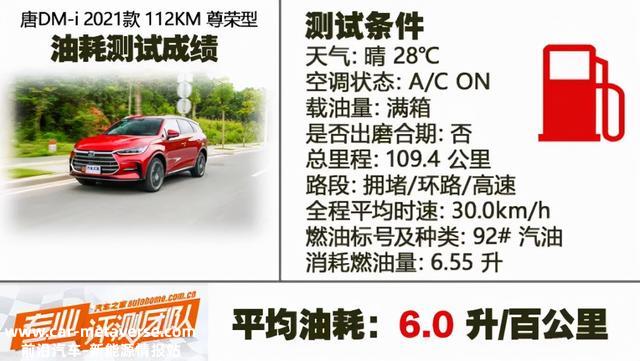 轴距2820mm+7座+百千米油耗6L，这台比亚迪唐DM-i一车难求